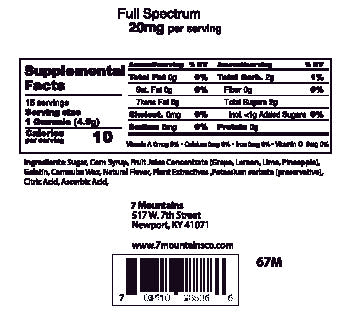 Better Sleep Full Spectrum Gummy
